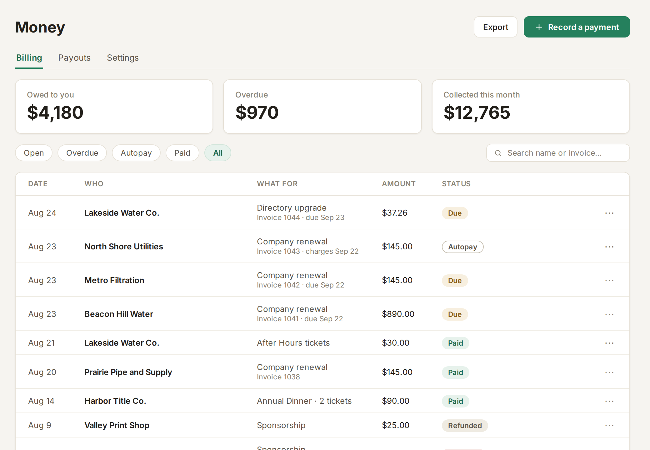 FullRoster billing for company members with renewals due, paid and overdue