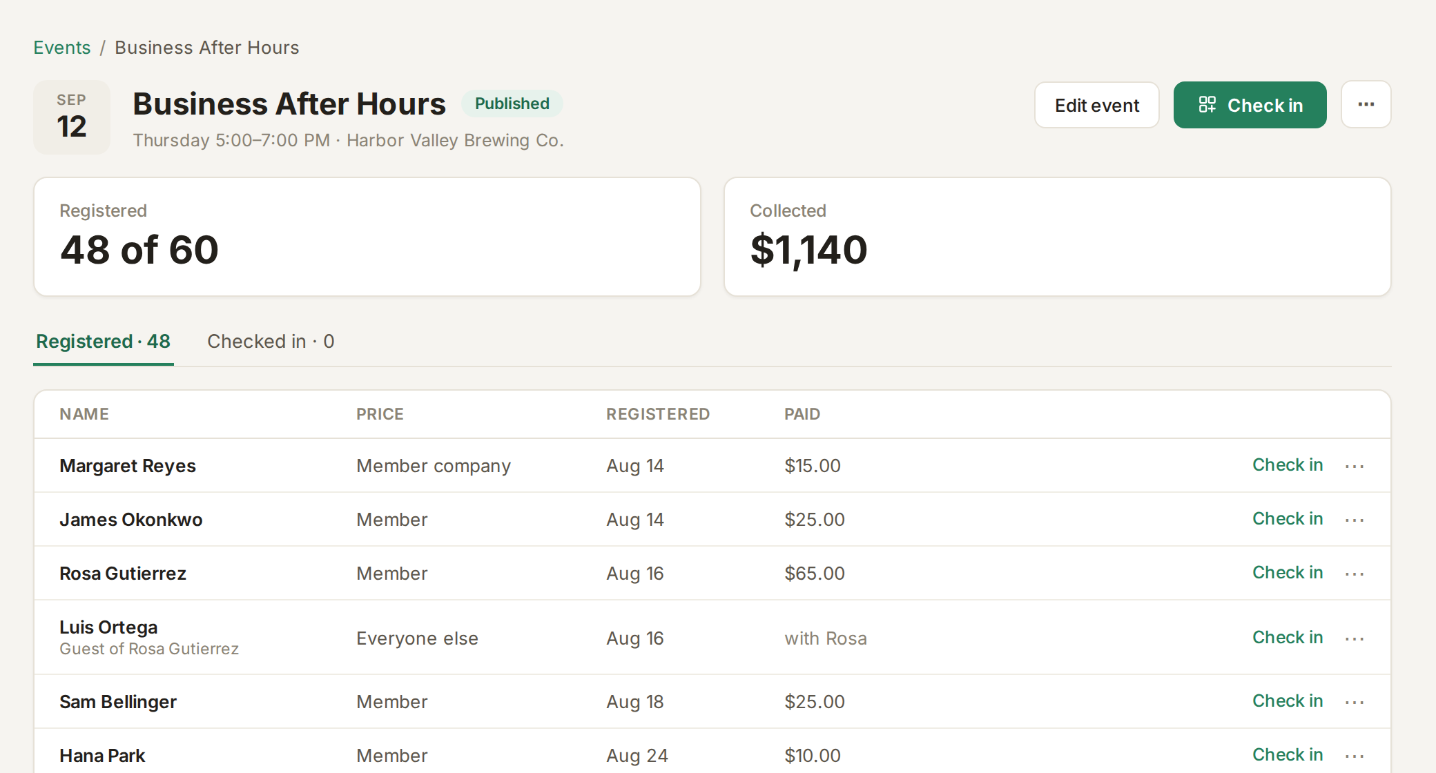A Business After Hours event in FullRoster with 48 registered