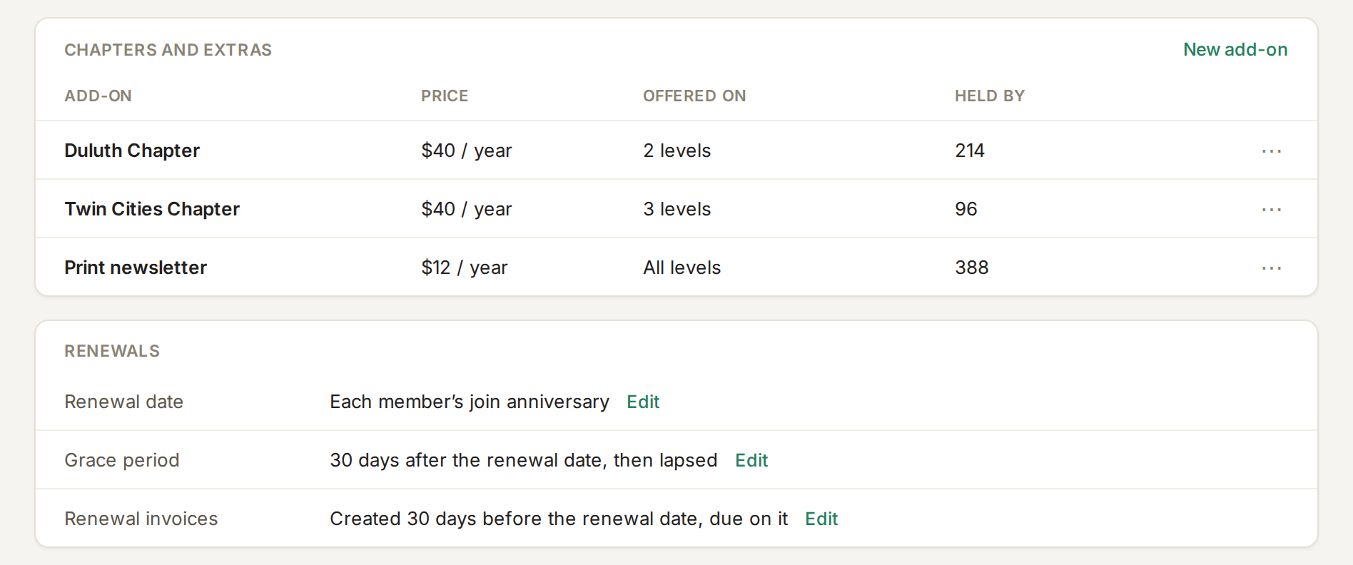 Chapters set up as add-ons to membership in FullRoster