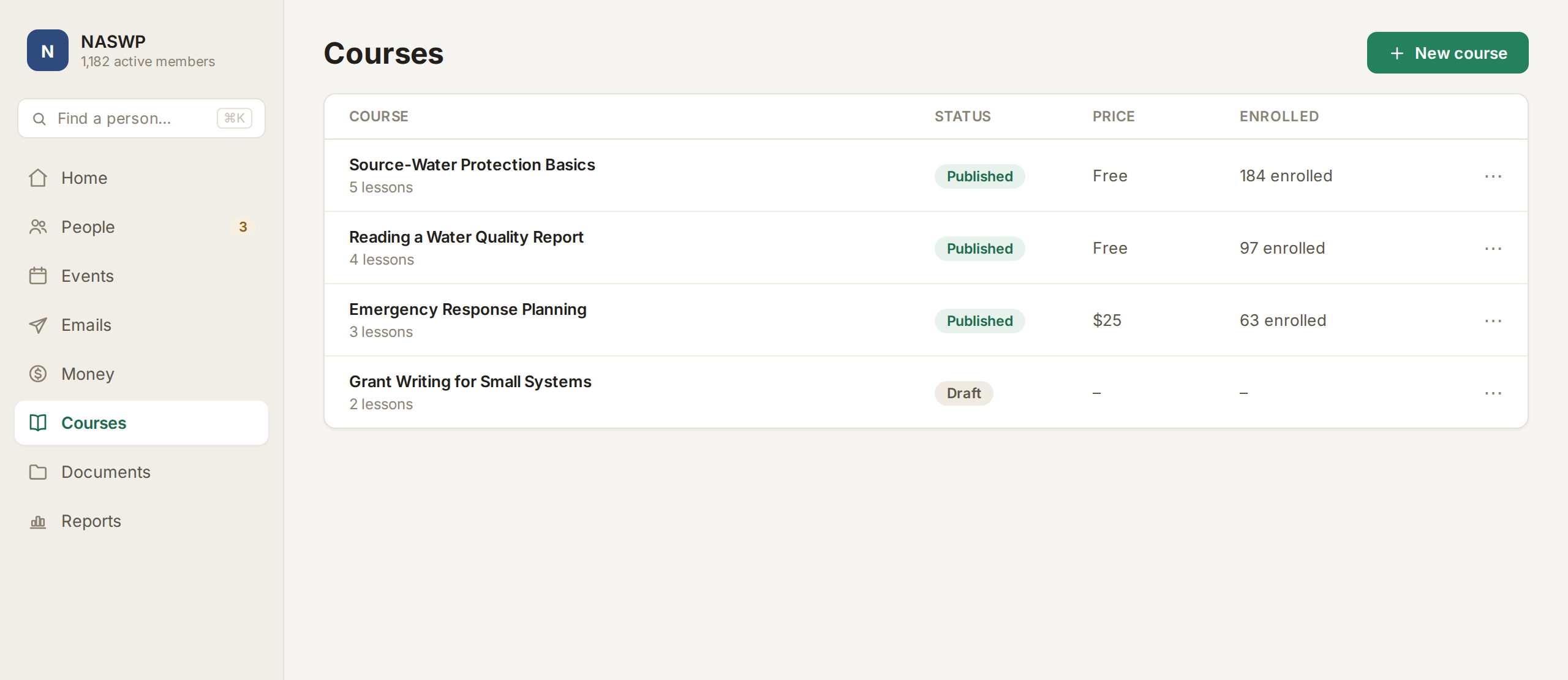 FullRoster course list with published courses, lesson counts, prices and enrollments