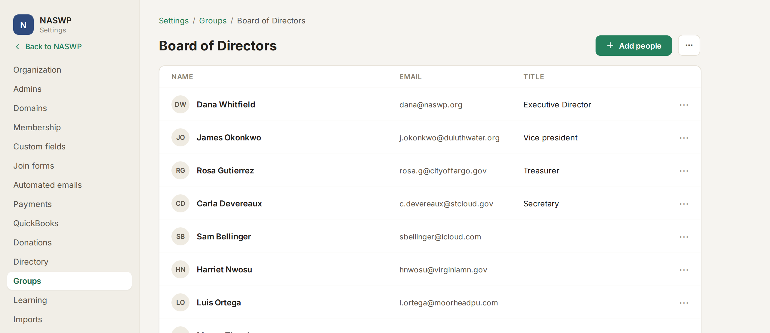 The Board of Directors group in FullRoster with names, emails and titles