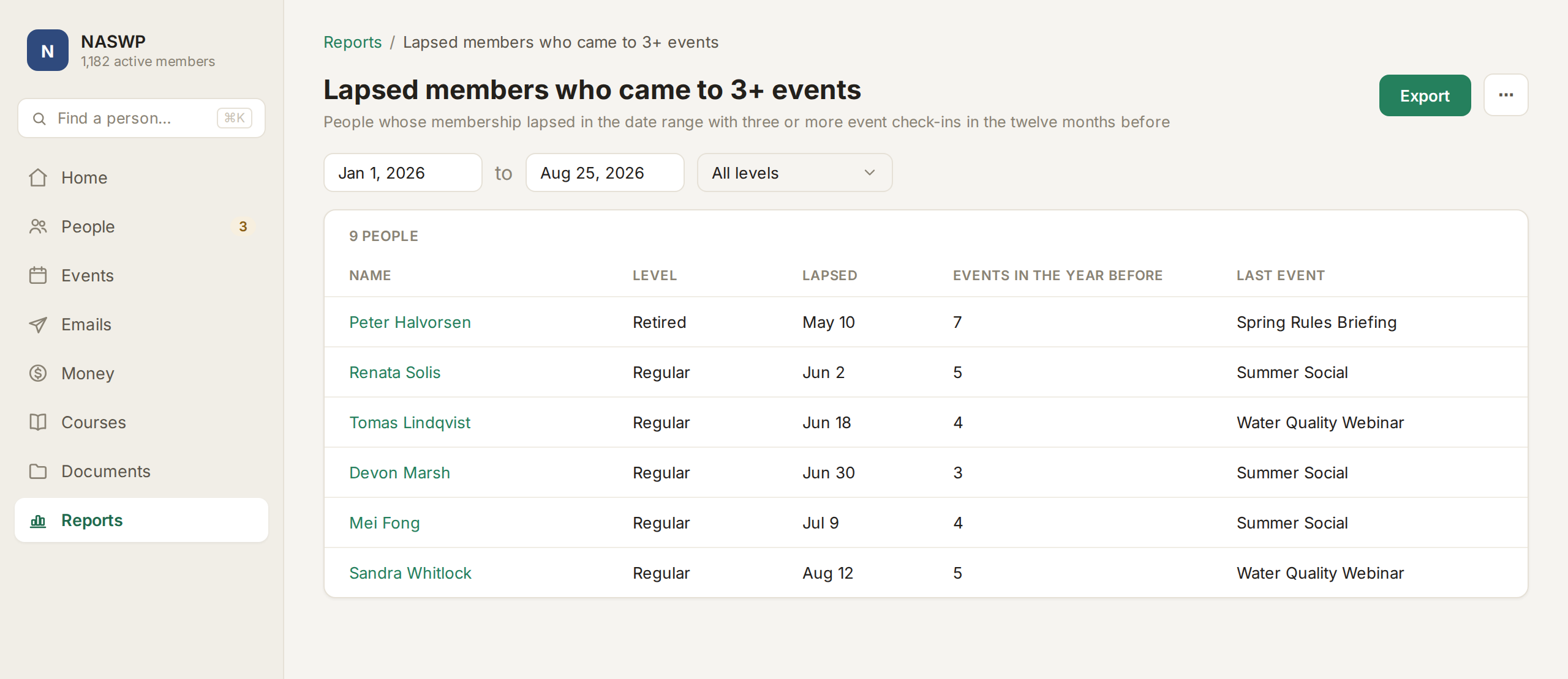 A FullRoster report of lapsed members who came to three or more events, written by Ask